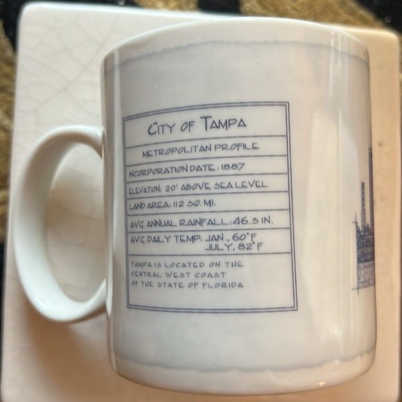 Starbucks Tampa, Florida Skyline 2008 Architectural Series Coffee Tea Mug - Picture 10 of 10